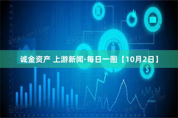 诚金资产 上游新闻·每日一图【10月2日】